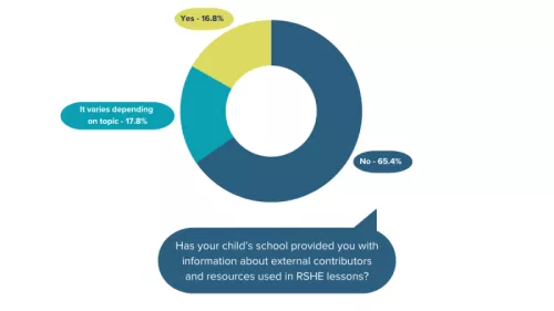 RSE infographic 3