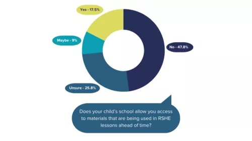 RSE infographic 4
